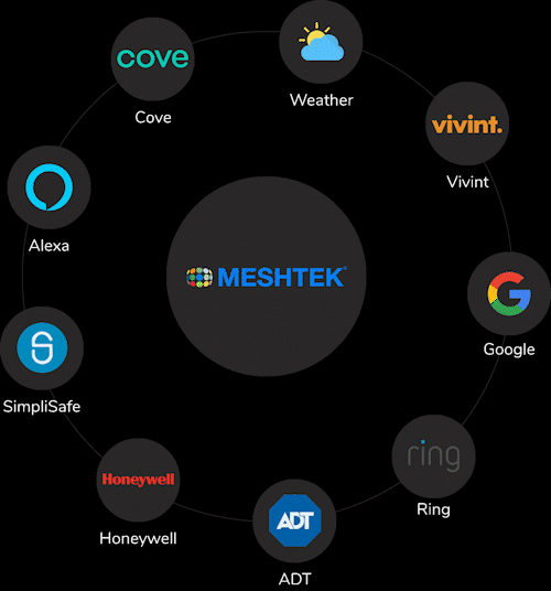 BlueHopper Advanced Bluetooth Wireless Mesh Technology Demonstration
